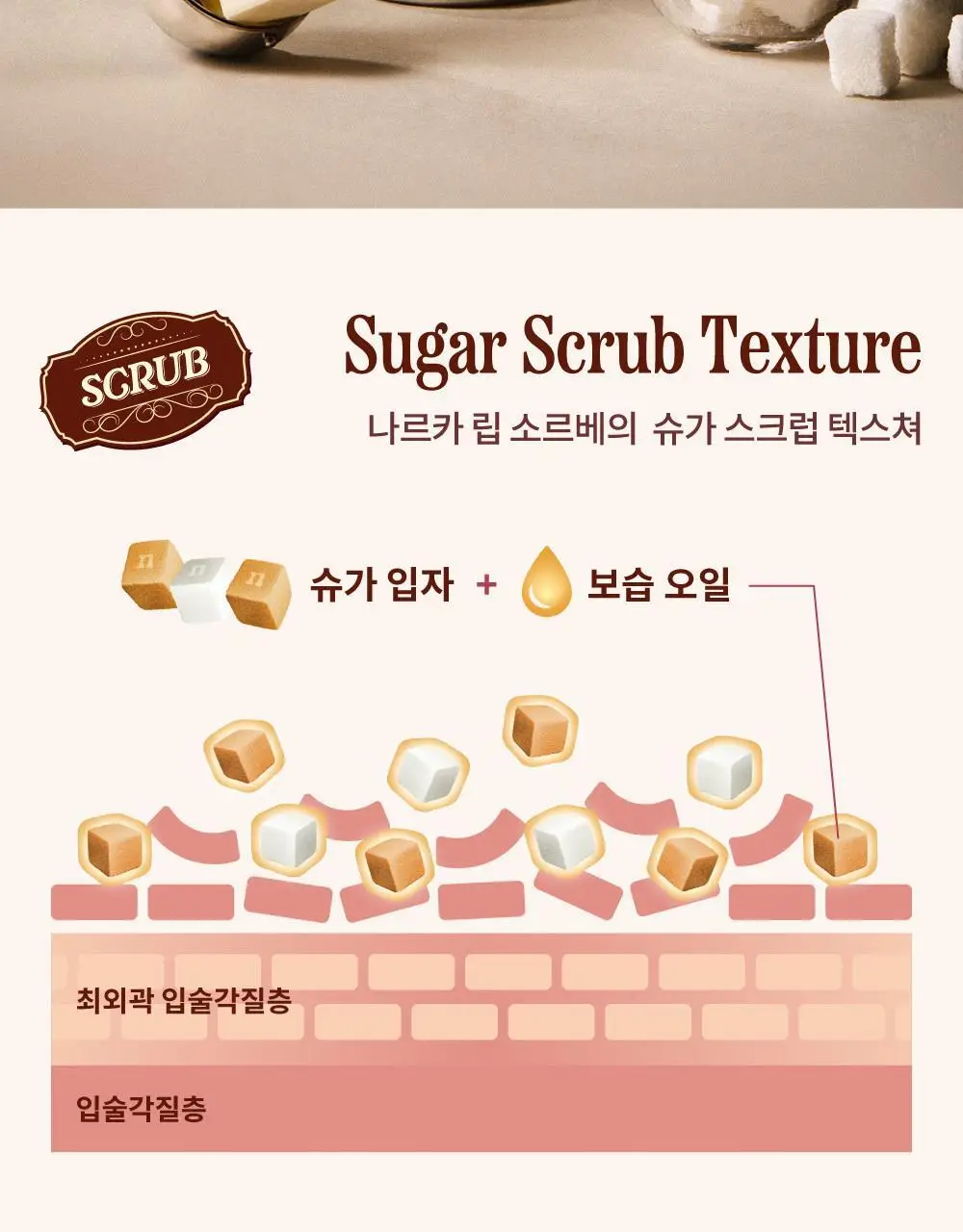 [스크럽케어] 나르카 슈가 러빙 립 소르베 4.5g 10종 상세페이지 44
